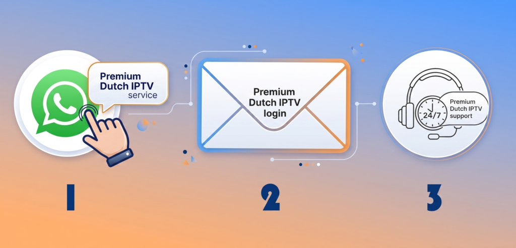 3 staaps met iptv aanbieder nederland met premium dutch iptv voor 2026 v2