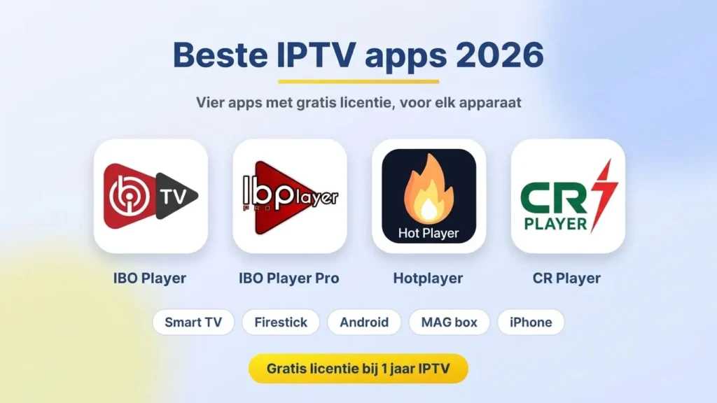 beste iptv apps van de beste iptv aanbieder in nederland 2027