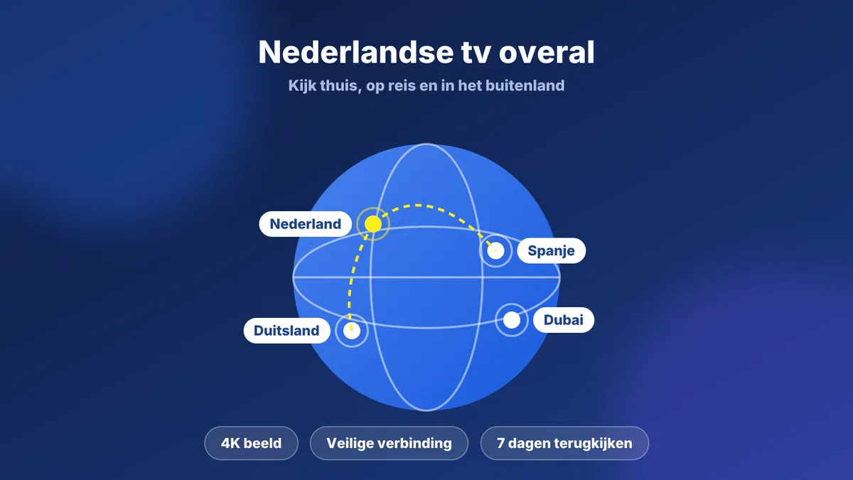 Nederlandse tv kijken in het buitenland met IPTV: Nederland, Spanje, Duitsland en Dubai