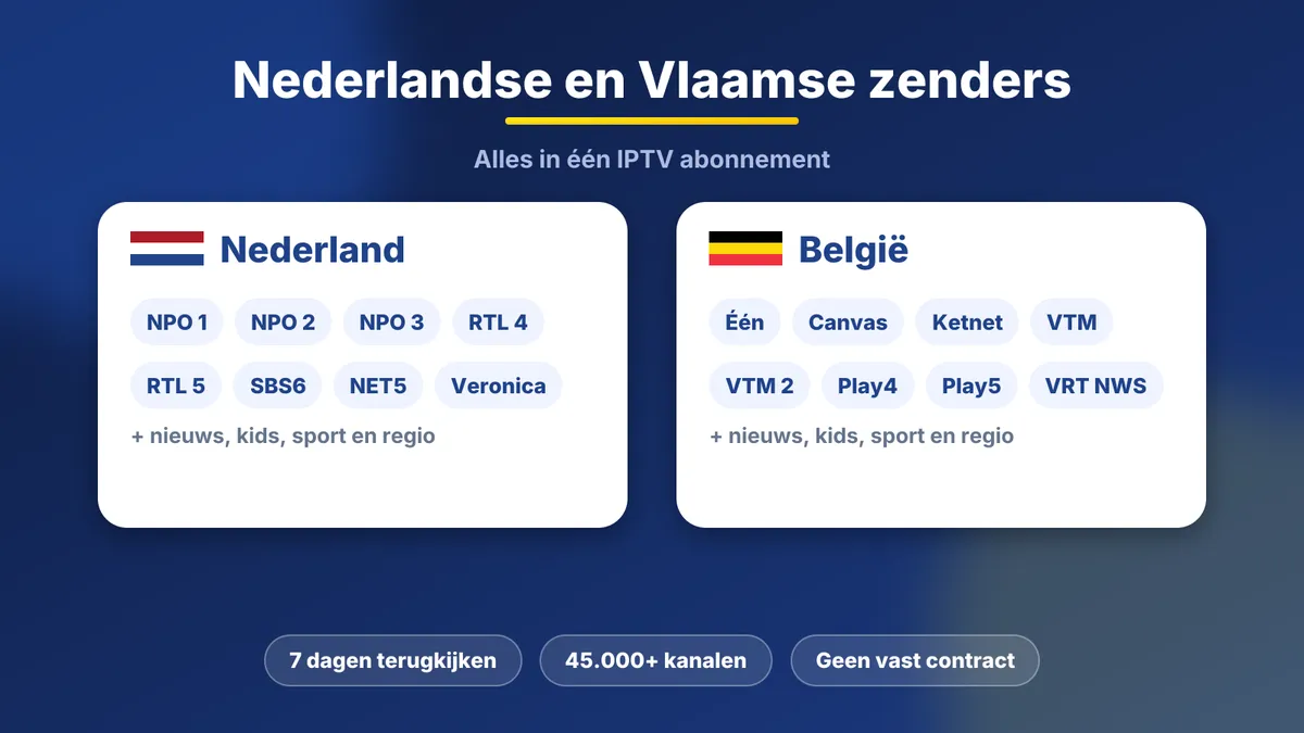 Nederlandse en Vlaamse IPTV zenders in één abonnement: NPO, RTL, SBS, Eén, Canvas en VTM